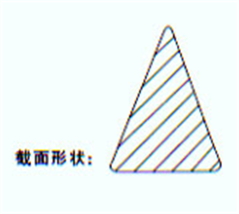 三角线